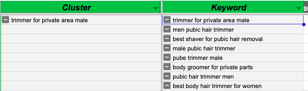 trimmer 646cd9c908d2b sej - Tangential SEO: Finding Keywords for Content No One Else Has