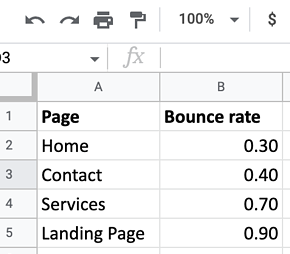 12 vlookup 649ae8056176b sej e1687945317741 - Advanced SEO Audit Techniques: Excel