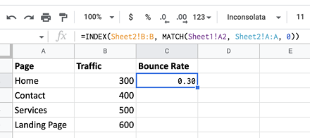 15 index 649ae80c7a3fe sej e1687945443820 - Advanced SEO Audit Techniques: Excel