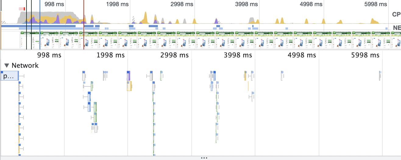 15 waterfall 64a2968f26f79 sej - Using Chrome DevTools To Diagnose Site Issues In An Audit