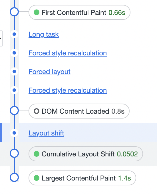 20 fcp 64a2970278b31 sej - Using Chrome DevTools To Diagnose Site Issues In An Audit