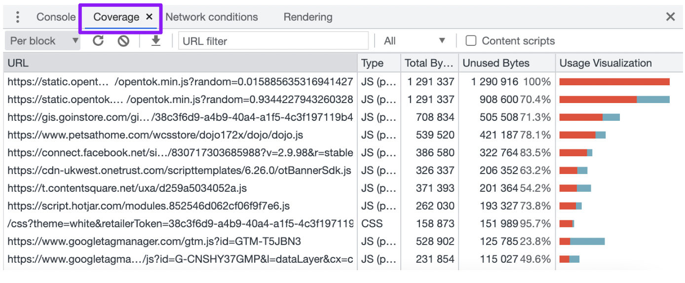 24 coverage 64a2973947606 sej - Using Chrome DevTools To Diagnose Site Issues In An Audit