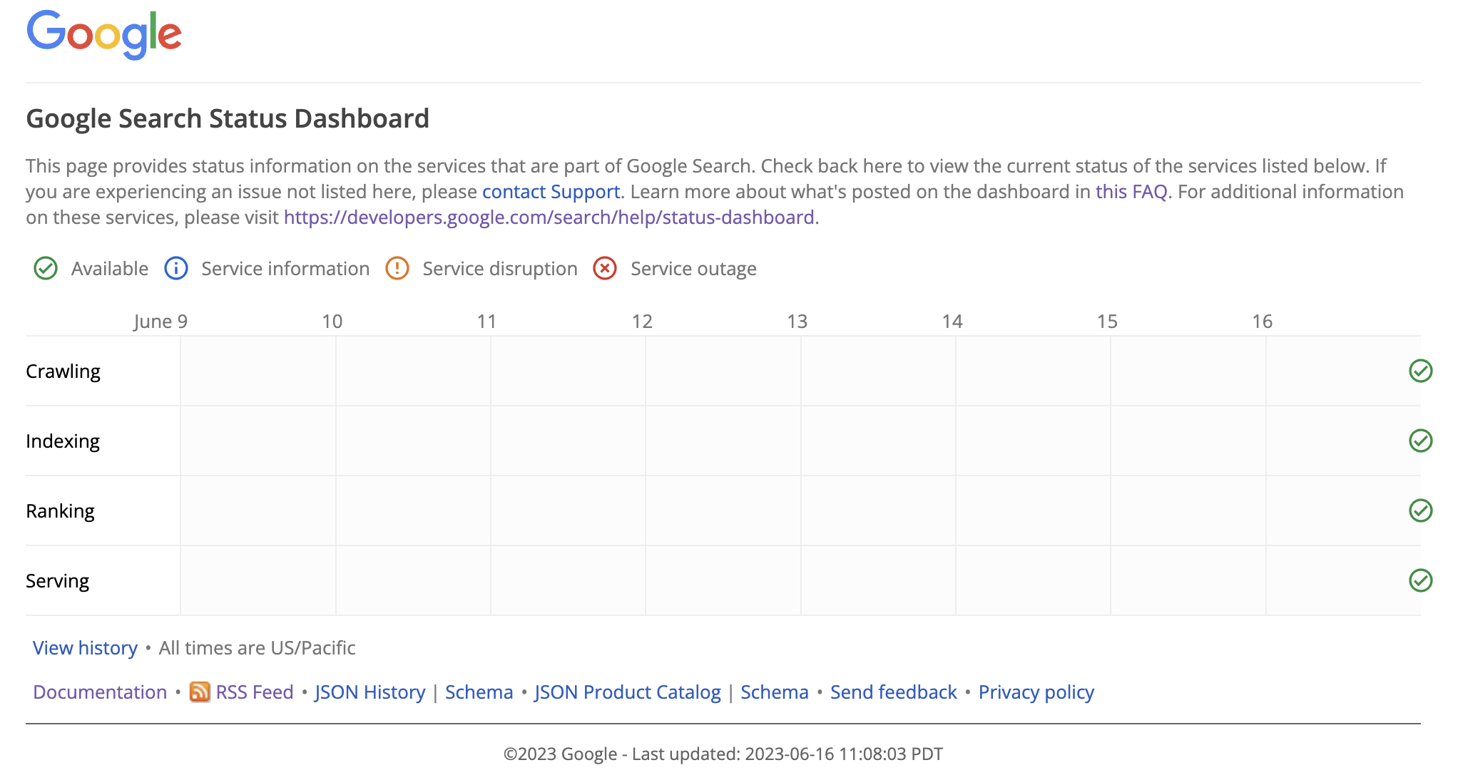 google search status dashboard 648cc694b1bb2 sej - Generative AI Insights From Google Search Central Live In Tokyo