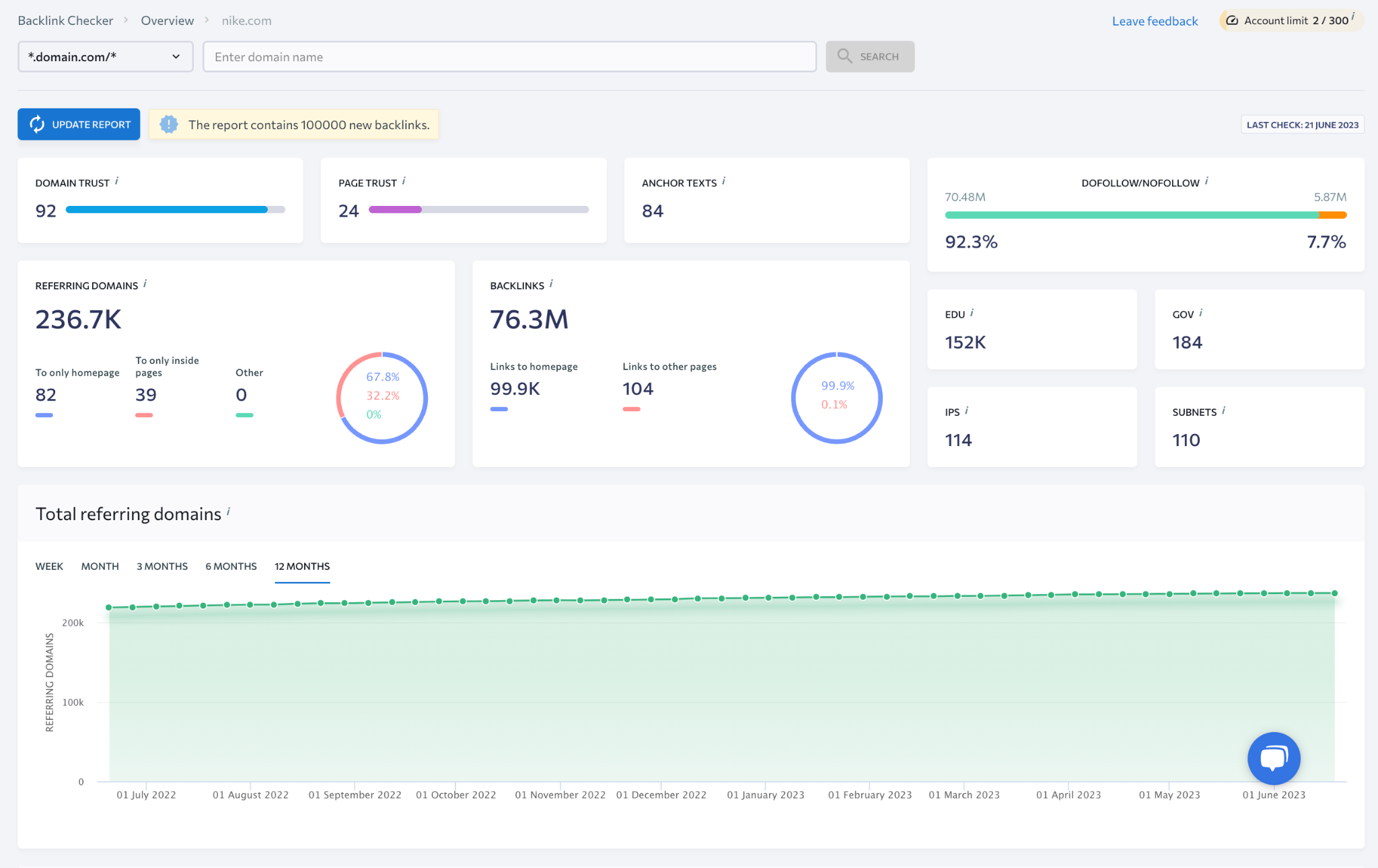 Cómo realizar una auditoría SEO que realmente te ayude a ganar clientes