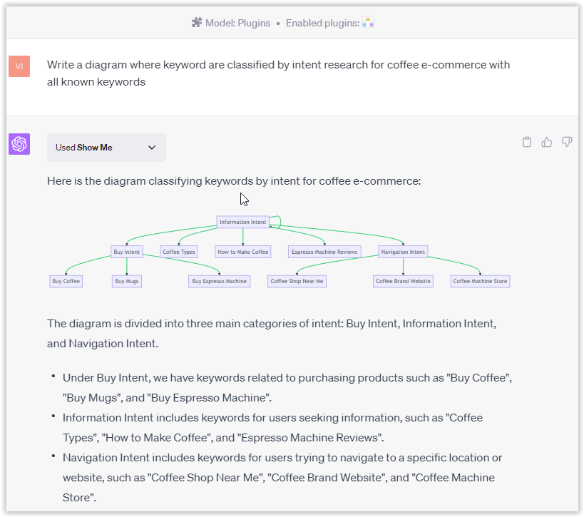 prompt for writing diagram