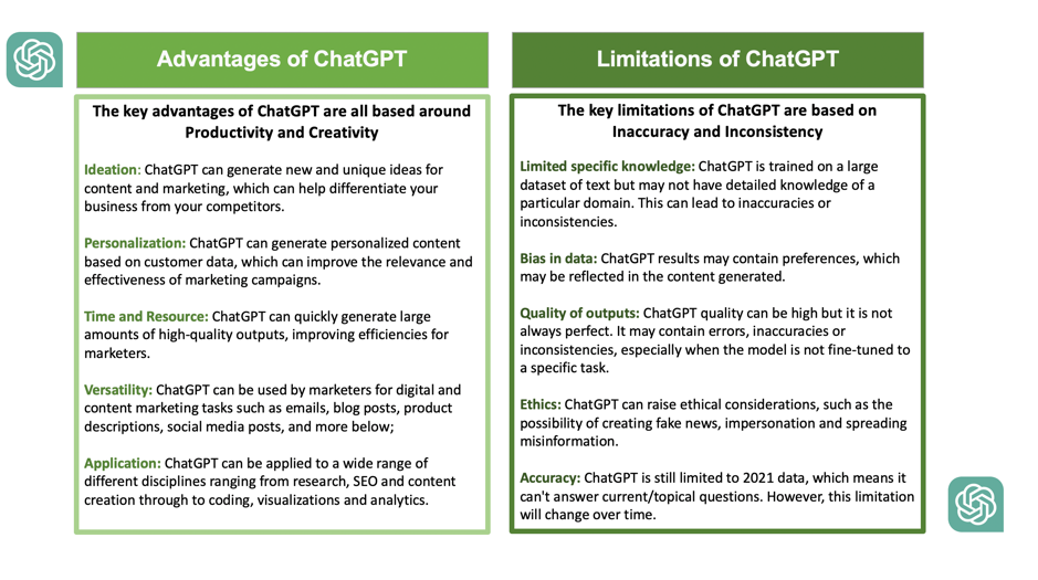 sej chatgpt andy betts pros and cons 6488d687b9361 sej - How To Use ChatGPT To Be More Productive & Creative