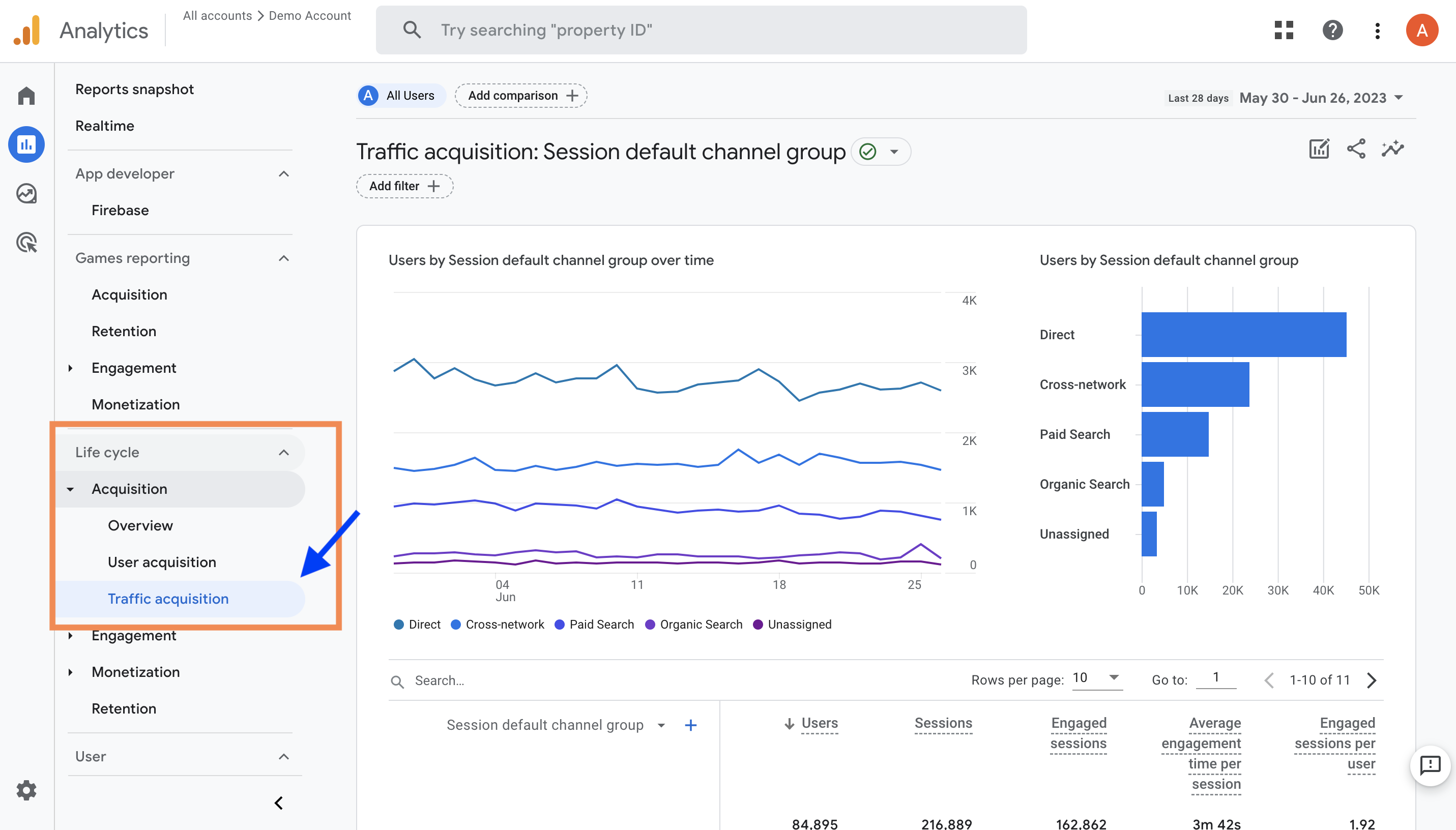 traffic acquisition report 649c969f61d05 sej - Essential GA4 Reports You Need To Measure Your SEO Campaigns