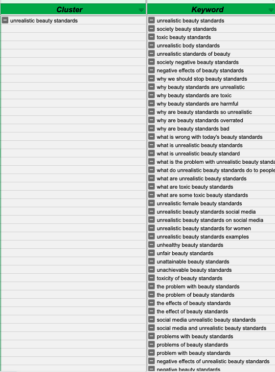 Tangential SEO: Finding Keywords For Content No One Else Has (Festive Flashback)