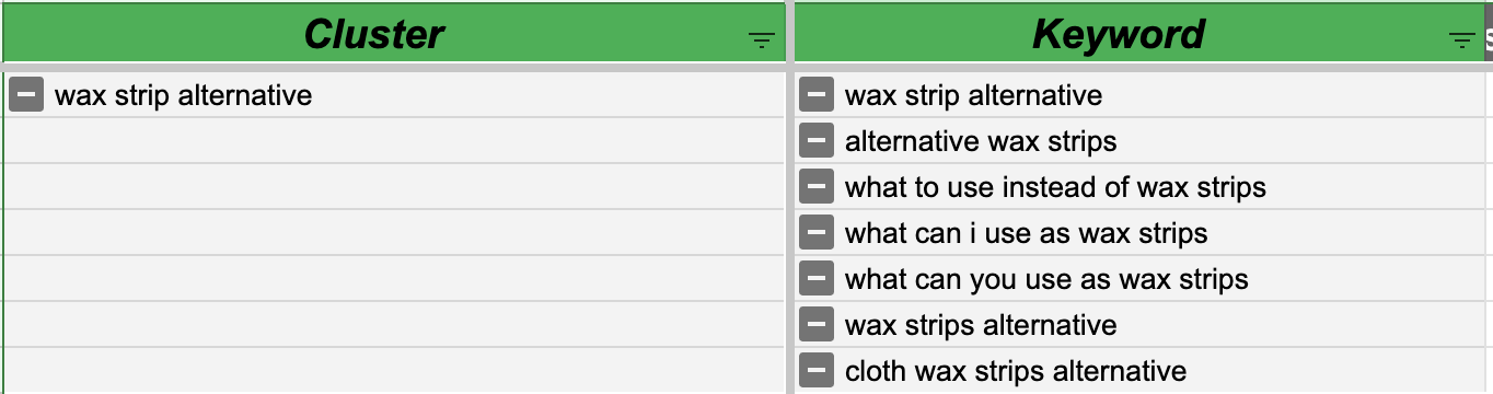 Tangential SEO: Finding Keywords For Content No One Else Has (Festive Flashback)