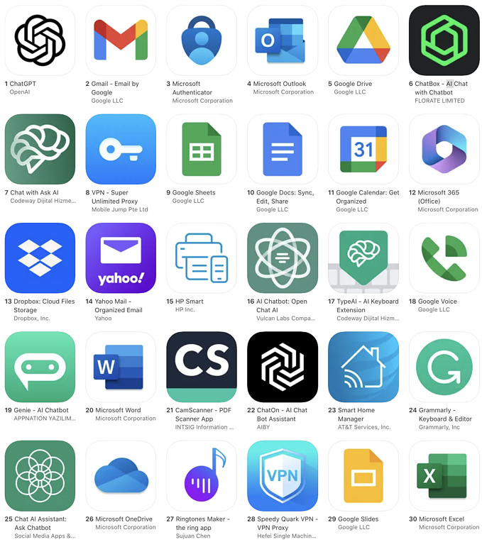Rumored 'Apple GPT' AI Chatbot To Compete With Big Tech Rivals