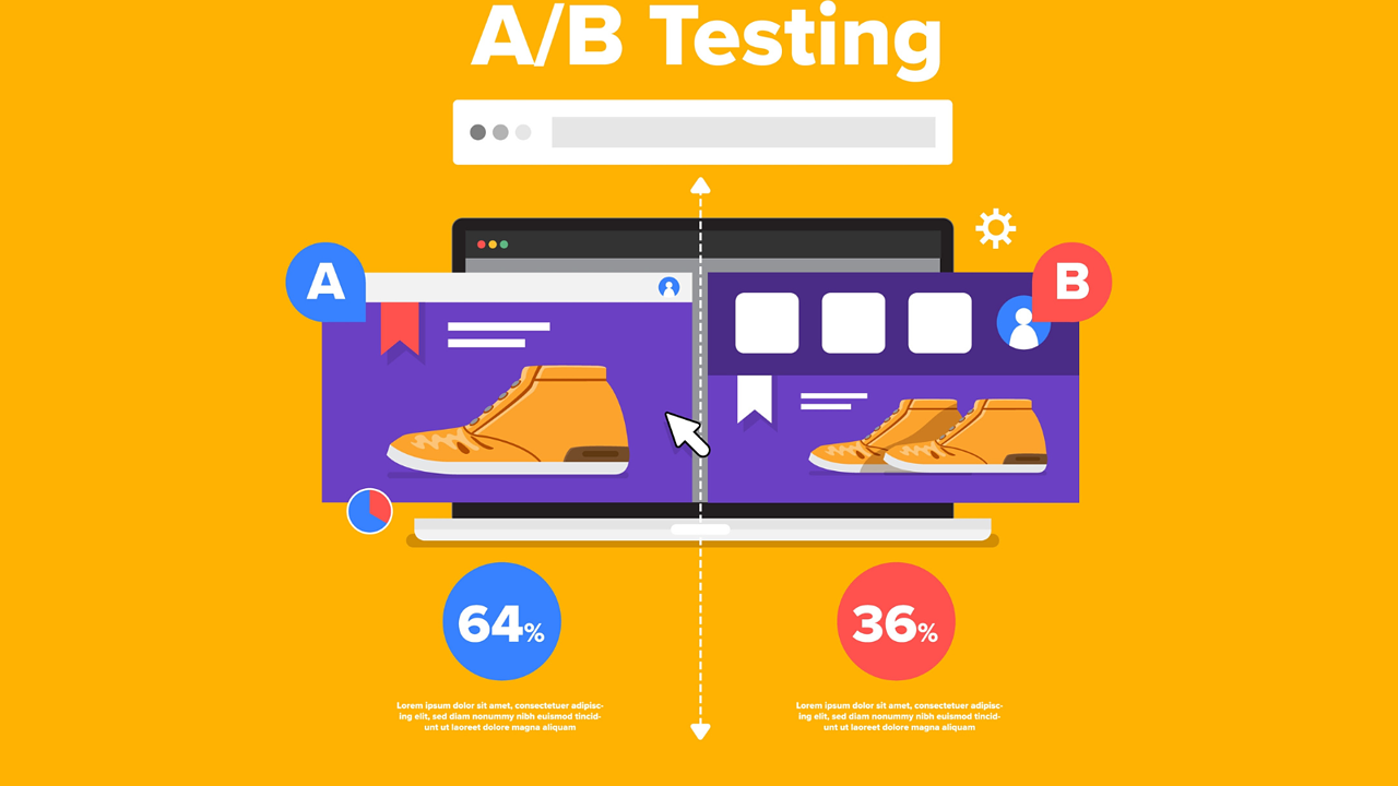 A/B Testing For Amazon