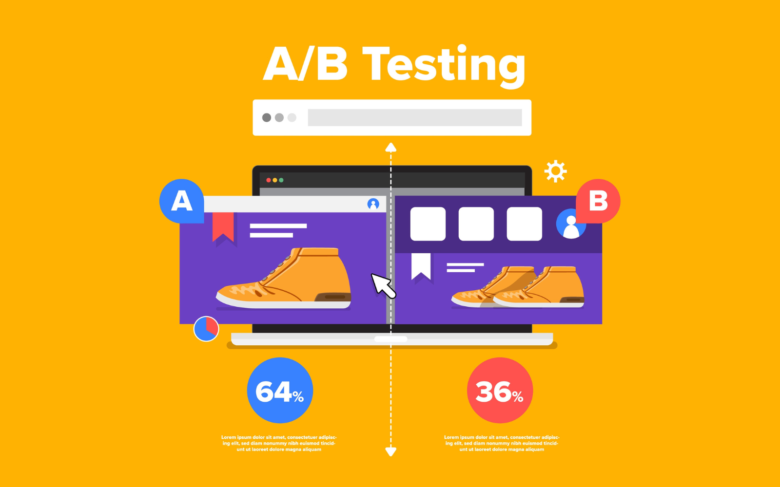 A/B Testing Allows You To Maximize Your Profit on Amazon