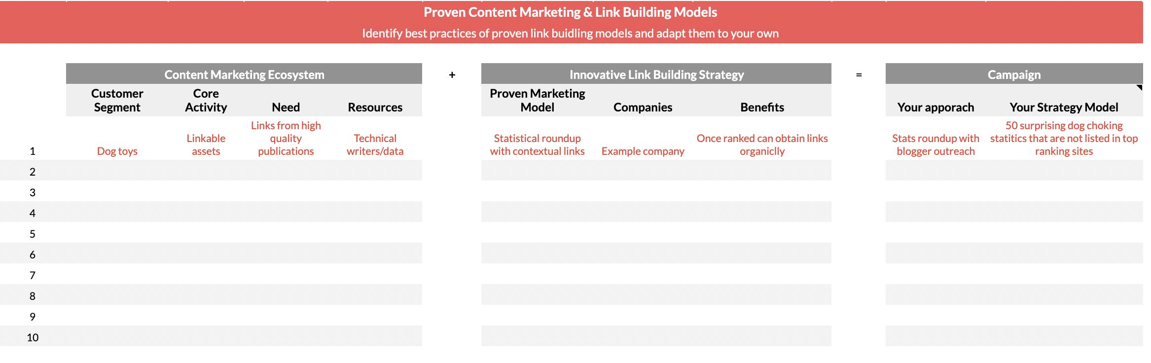 link building worksheet 64aaafa028f3a sej - 19 List Building Techniques For SaaS Link Building