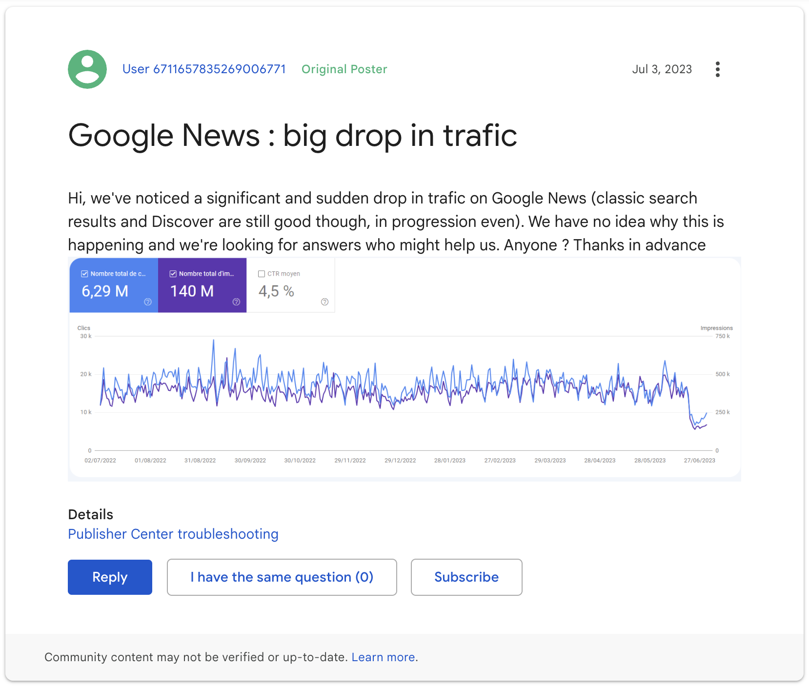 La interrupción de la indexación de Google News da como resultado menos tráfico para los editores de contenido