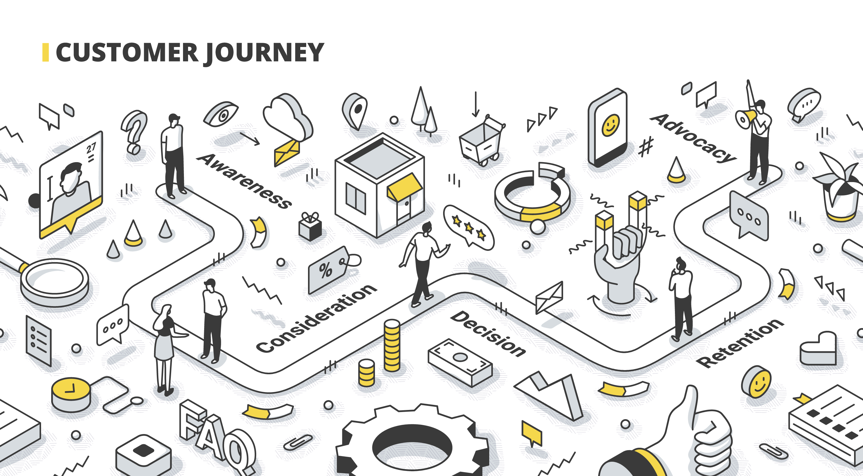 Customer Journey