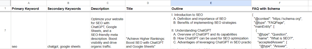 Chatgpt Google Sheets-Demo