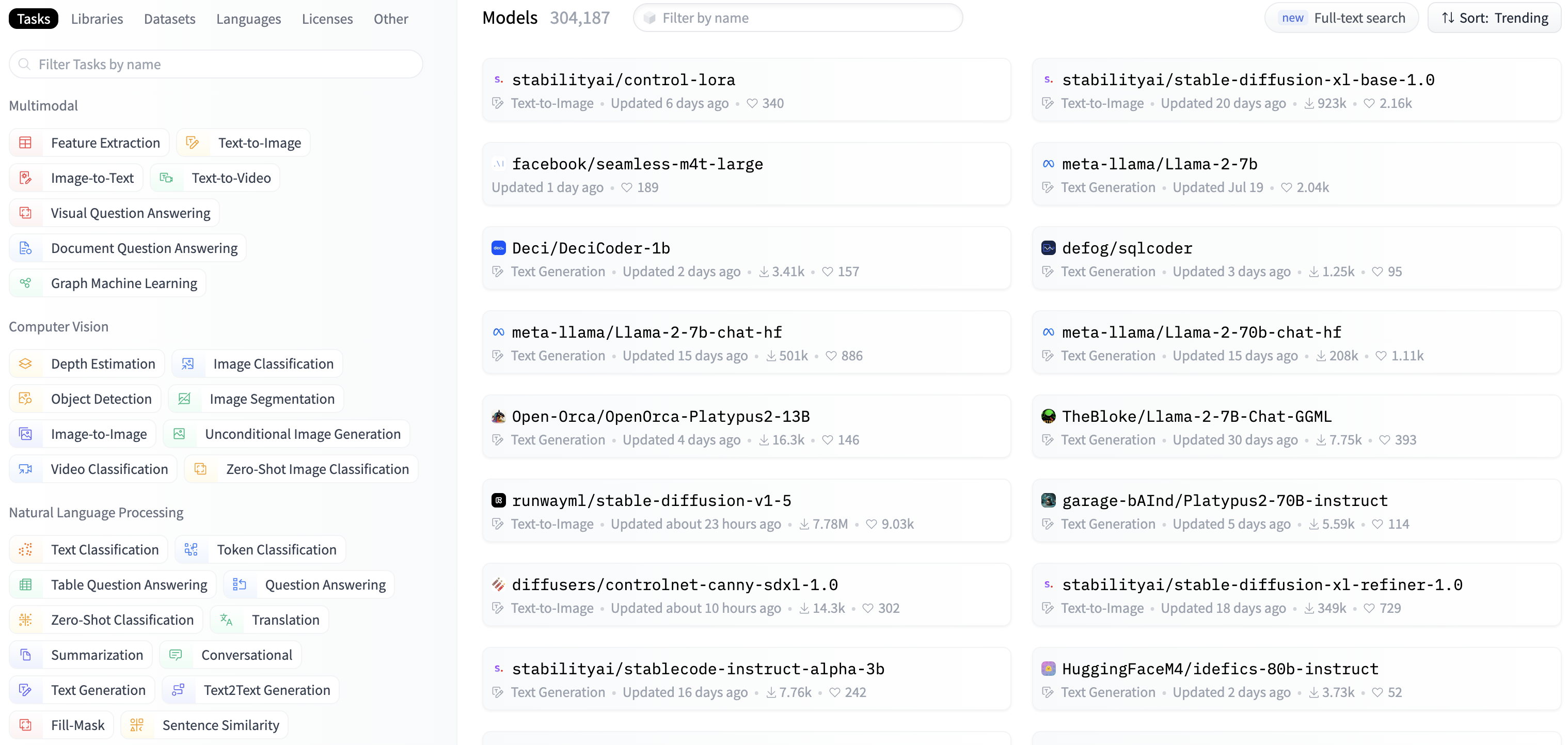 hugging face ai models 64e7b8ed55c96 sej - Hugging Face Receives $235M Investment Raising Value To 4.5B