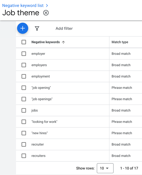 negative keyword list 64d25df80bee2 sej 480x592 - 6 Ways To Optimize Your PPC Performance