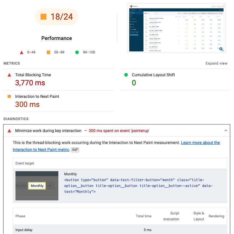 Новая метрика Google Core Web Vitals: как улучшить взаимодействие с следующей отрисовкой (INP)