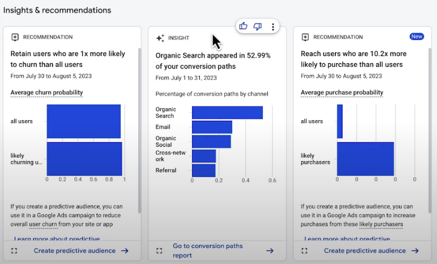 screenshot 2023 08 23 at 2.37.59 pm 64e65549c1fb7 sej - How Google Analytics 4 Uses AI To Enhance Your Marketing Data