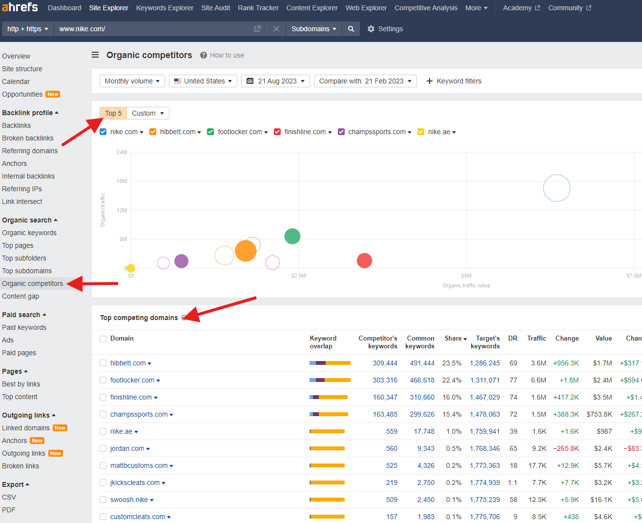 screenshot app.ahrefs.com 2023.08.21 14 03 59 64e3b55729535 sej - Unlocking Competitive Insights For SEO: A Step-by-Step Guide