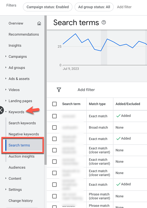 search terms report 64d25b2f55445 sej 480x682 - 6 Ways To Optimize Your PPC Performance