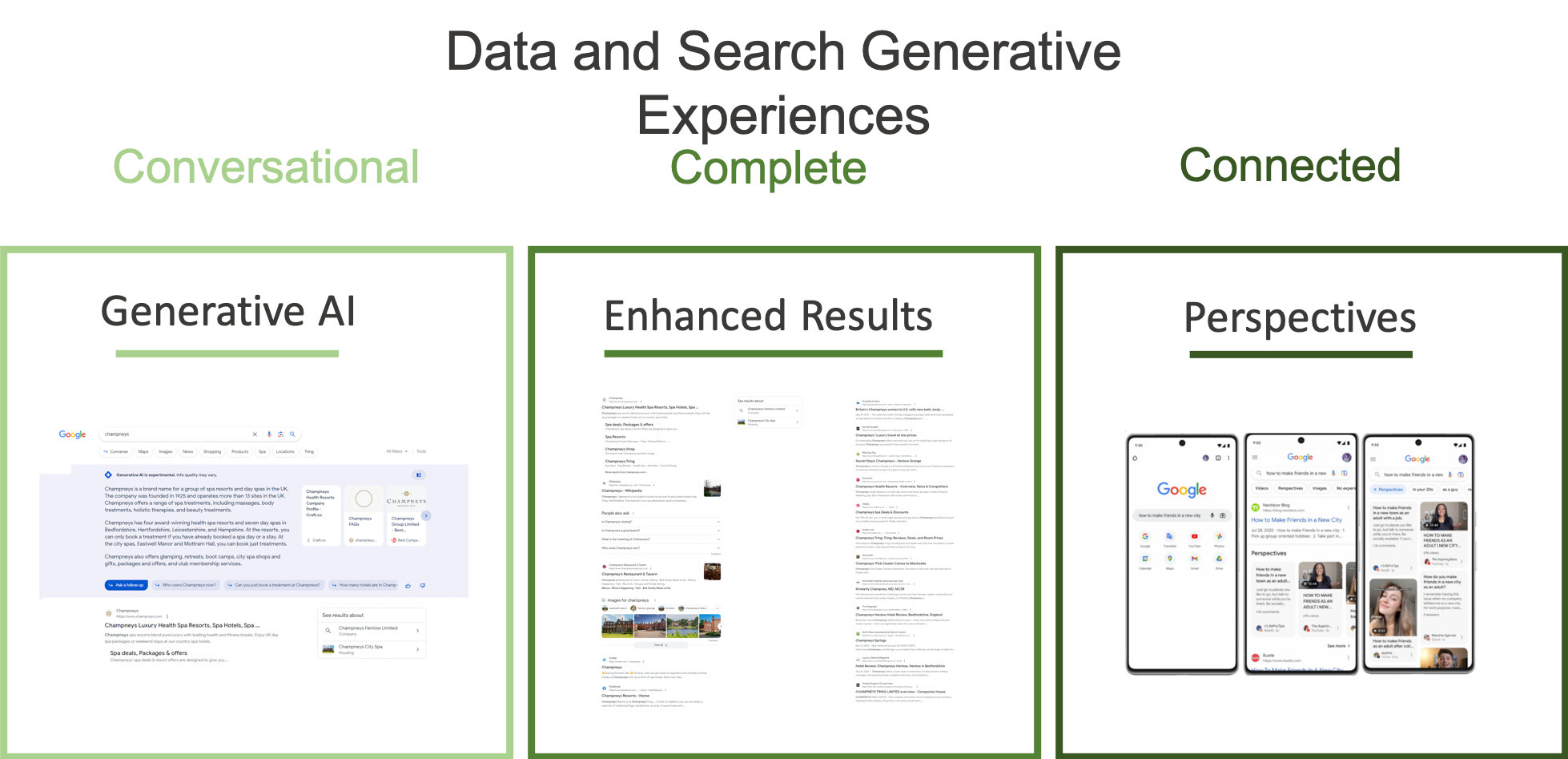 data and sge  650220bf86884 sej - What Is Quality Data And How It Connects Search, Content, And AI Success