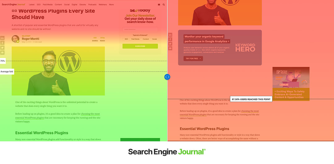 heatmap2 650c787935518 sej - How Do Ads Affect Website Visitor Behavior? [Exclusive]