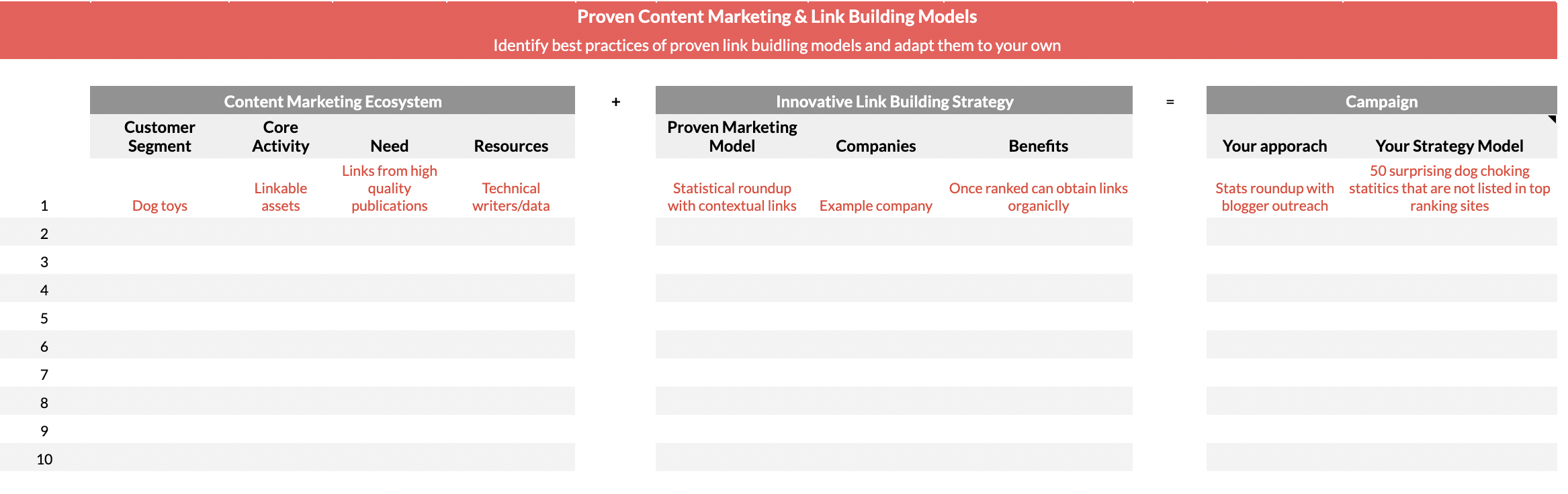 link building worksheet template 64fb1c7cdbf0e sej - How To Identify The Blue Ocean For Link Building Strategy