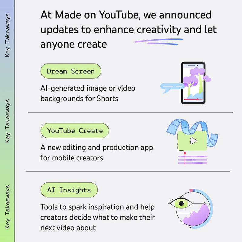 YouTube updates announcement