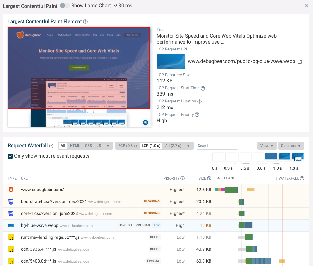 picture16 650b04d359b27 sej - How To Test Your Website Speed With Google Lighthouse