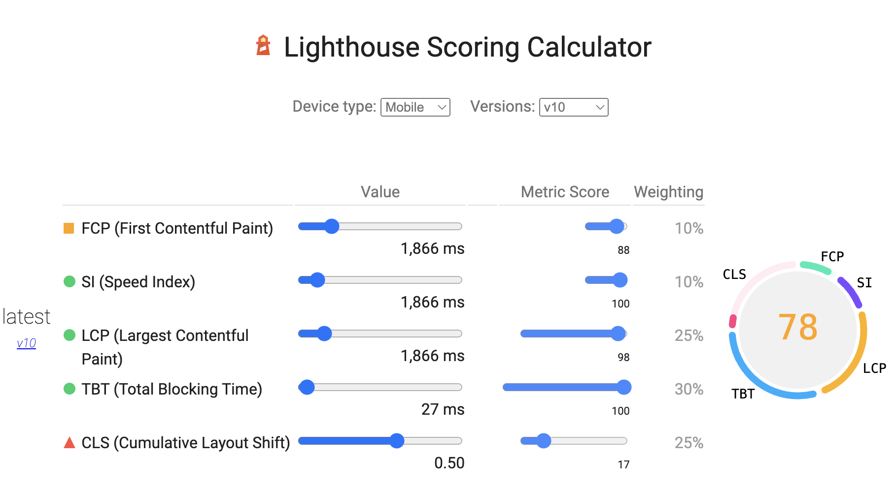 picture5 650afe3dec16a sej - How To Test Your Website Speed With Google Lighthouse