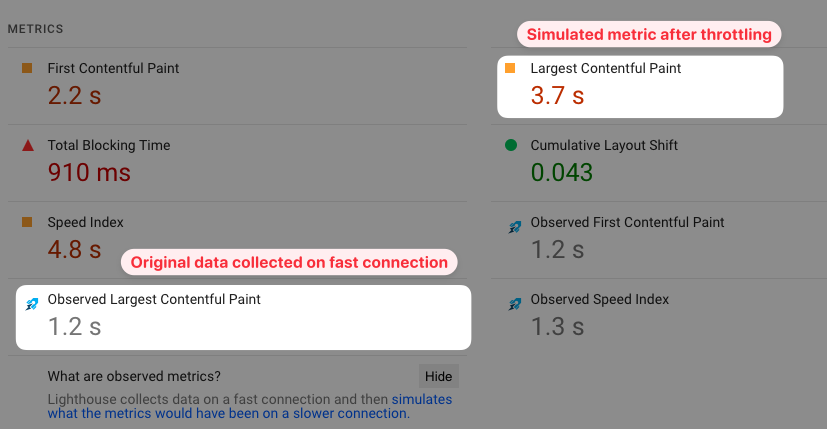 How To Test Your Website Speed With Google Lighthouse