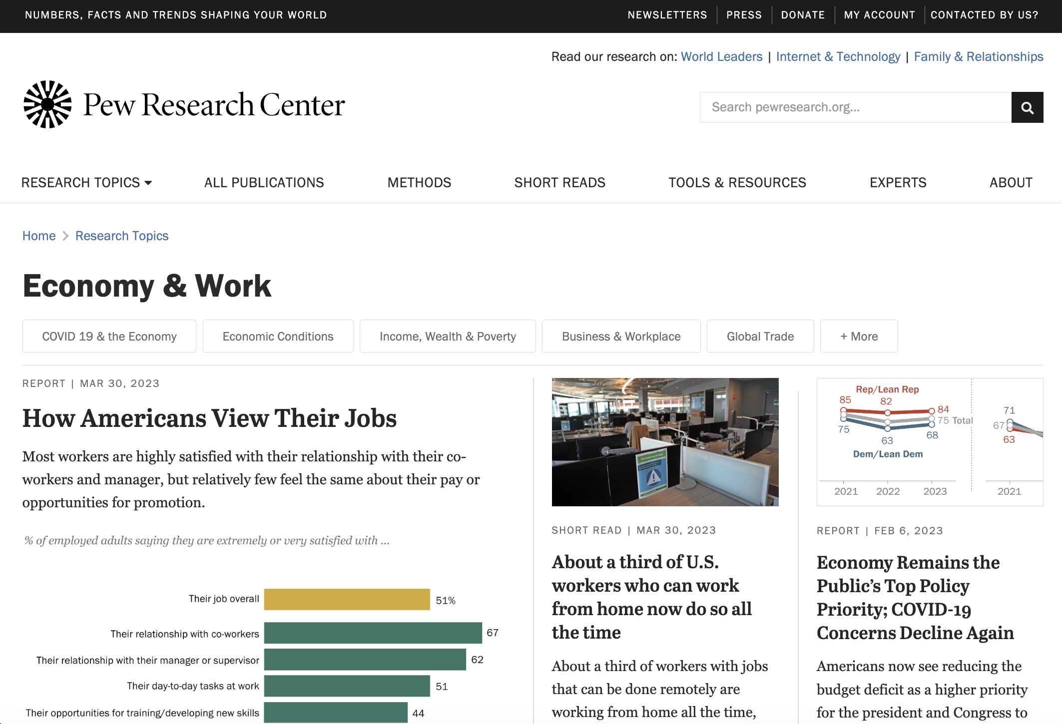 Frequently Asked Questions about Pew Research Center's 2023