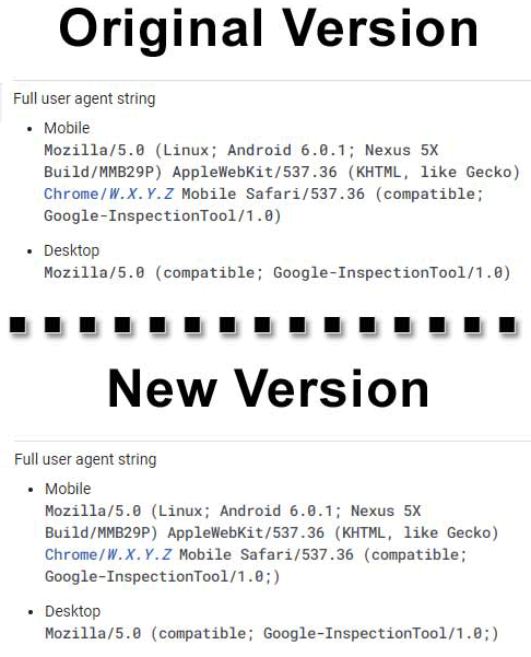 user agent string comparison 6500b612f3740 sej - Google Updates Crawler Documentation To Fix A Typo