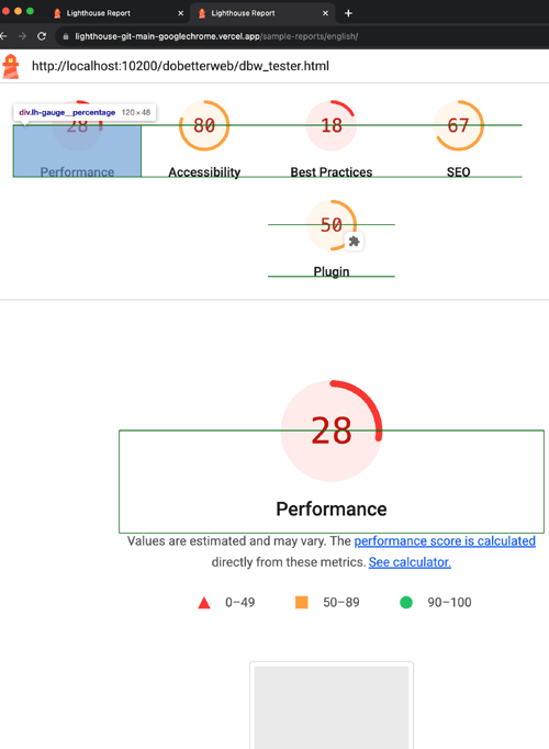 gauges before 6530f1915958f sej - Google Lighthouse 11.2.0 Updates Coming To PageSpeed Insights