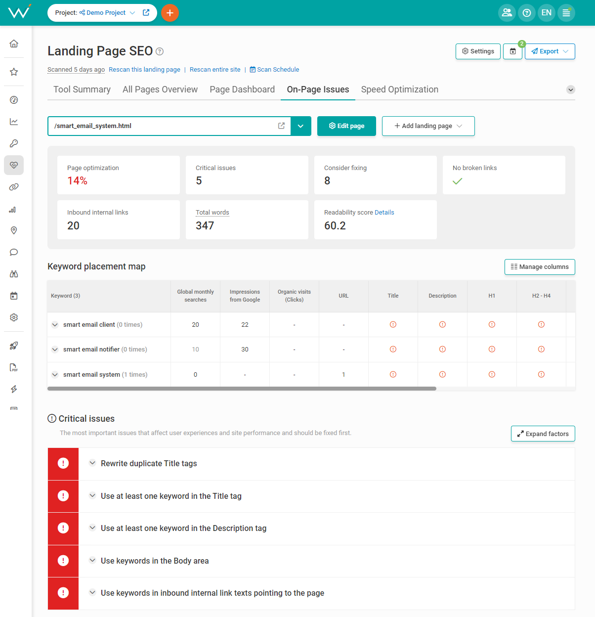 on page issues 653fd53a83ebc sej - How To Find The Best SEO Keywords That Win The Customer Over (& Why It’s Important)