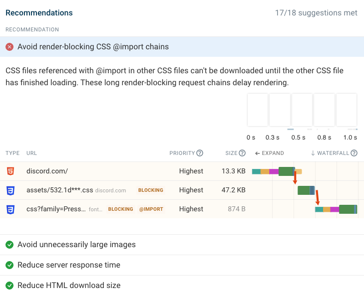 10 Top Tips To Improve Your Website Speed