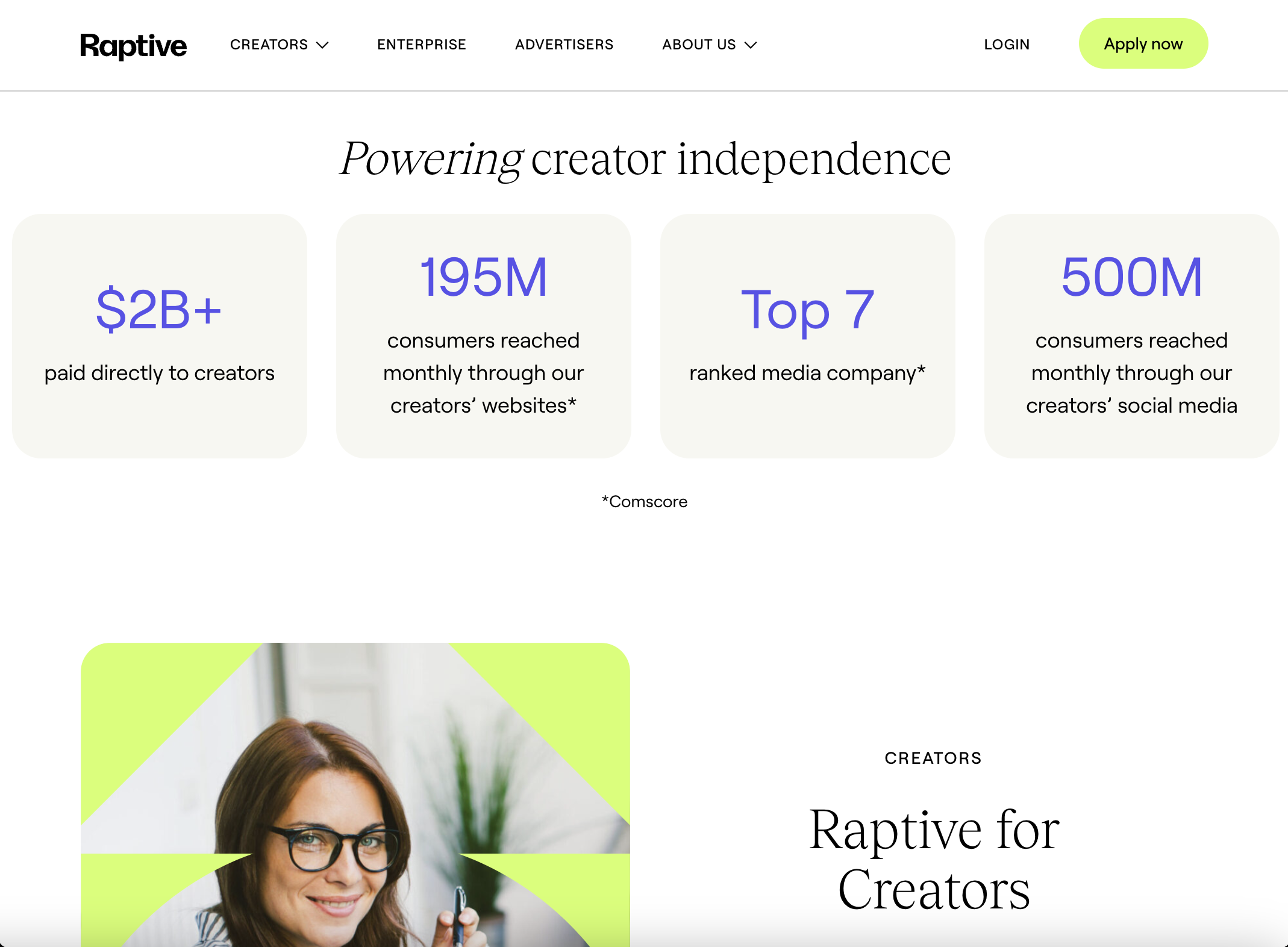 3. Raptive (Formerly AdThrive)