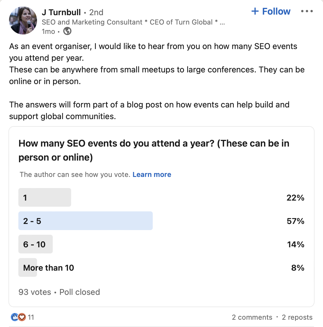 LinkedIn Poll on SEO Events