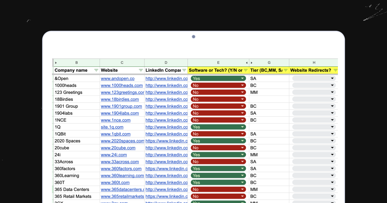 Example of data pulled from a data provider for manual verification.