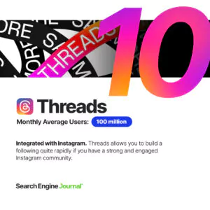 Threads Social Media Platform