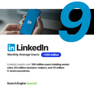 LinkedIn Social Media Platform