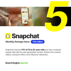 Snapchat - Top Social Media Platforms & Sites