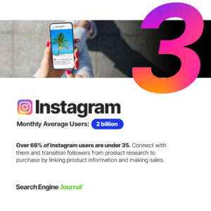 Instagram - Top Social Media Platforms & Sites