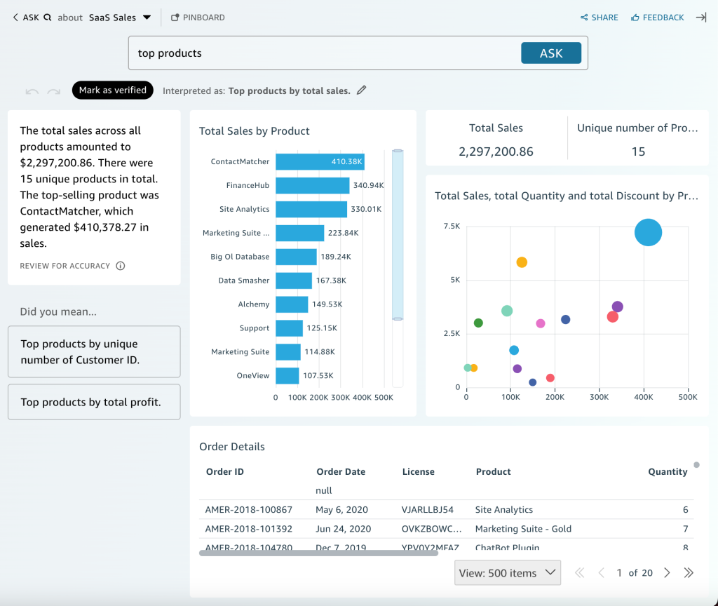 amazon generative ai chatbot q business intelligence