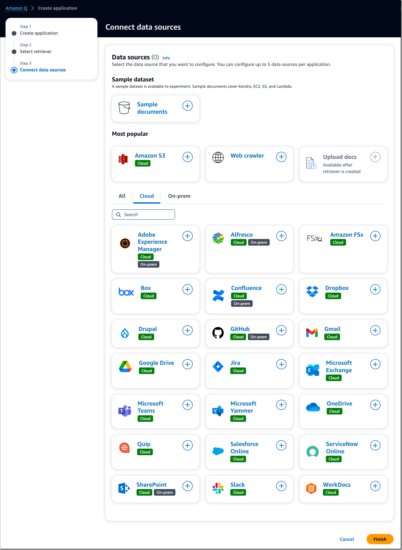 amazon q ai chatbot integrations third-party