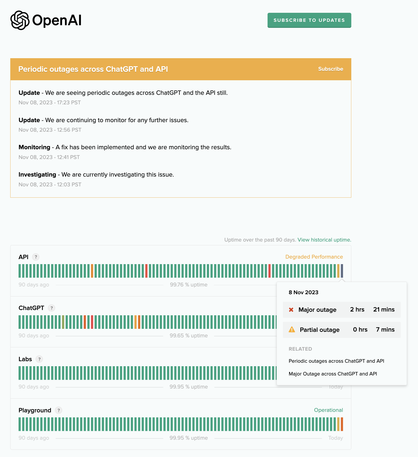 Les services ChatGPT et API d'OpenAI subissent des pannes périodiques