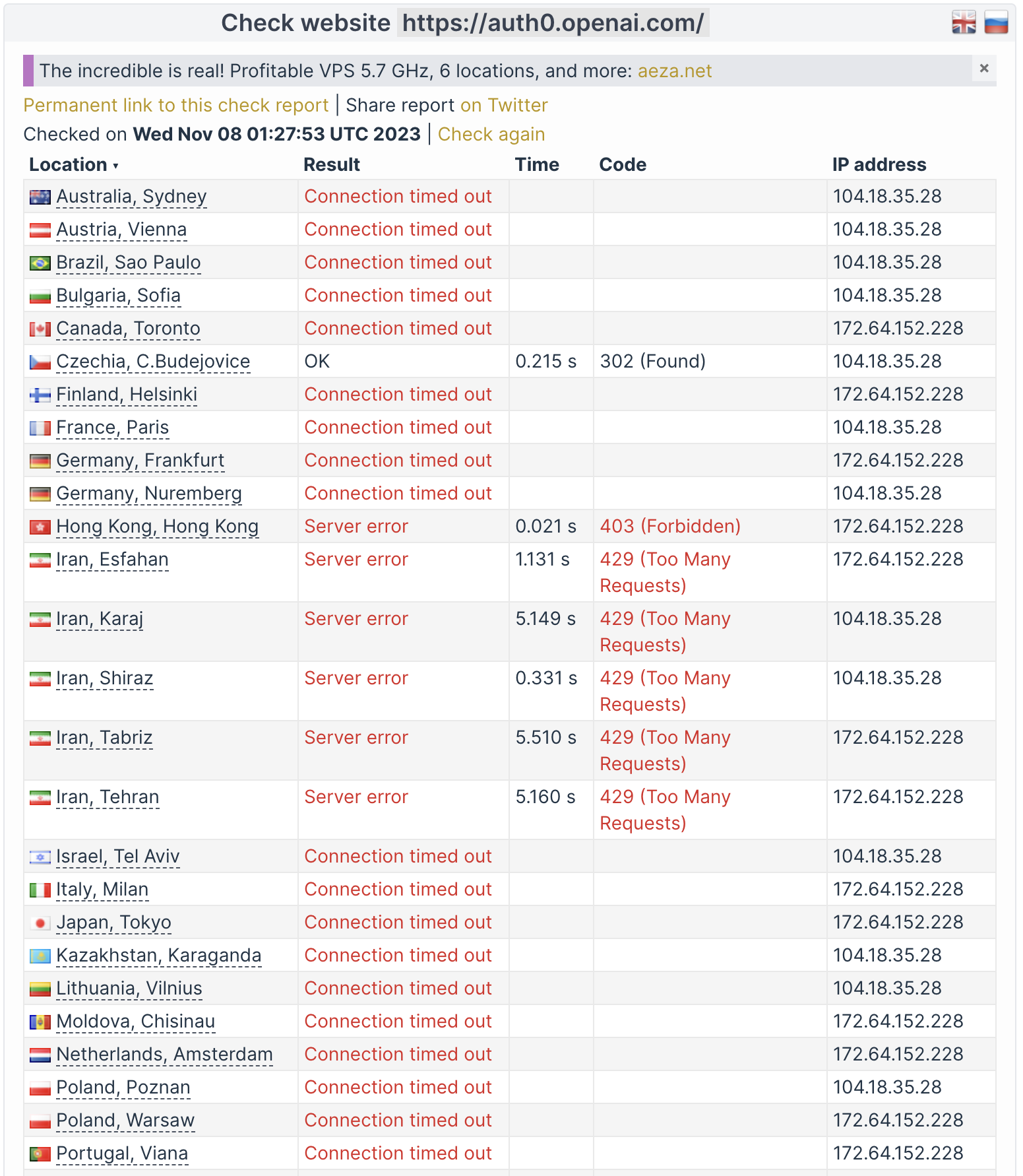 check host openai outages november 8 654d07d38cfc8 sej - OpenAI Resolves Periodic ChatGPT And API Outages Caused By DDoS Attacks