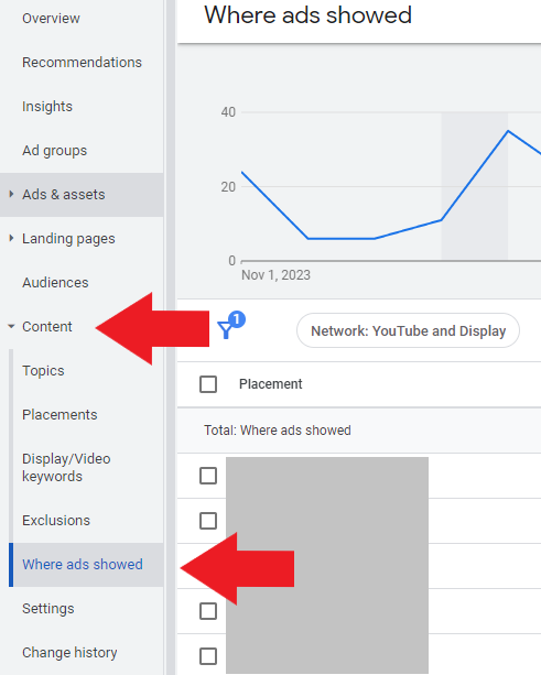 display placements report 6568a262e04ae sej - In the Hot Seat: Google's Search Ads Stir Controversy On Questionable Websites